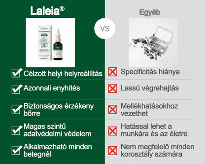 Újévi különleges ajánlat | Laleia® Gyors Aranyér PRO Spray-🛒