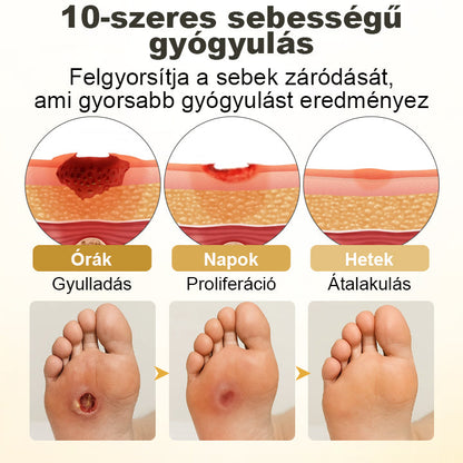 Tivora® GlucaVeil 24 órás Védőréteget Képző Lábápoló Permet