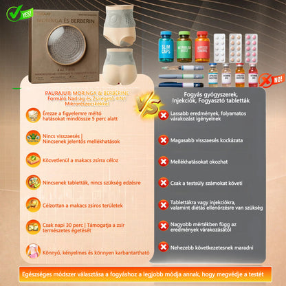 Hivatalos Márkabolt | ✅🛡️ 𝐏𝐀𝐔𝐑𝐀𝐉𝐔® 𝟐𝟎𝟐𝟔 Moringa & Berberine 4-az-1-ben Mikro-részecskés Formázó és Zsírégető Rövidnadrág