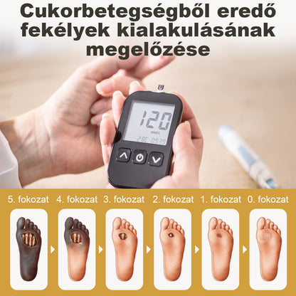 Tivora® GlucaVeil 24 órás Védőréteget Képző Lábápoló Permet