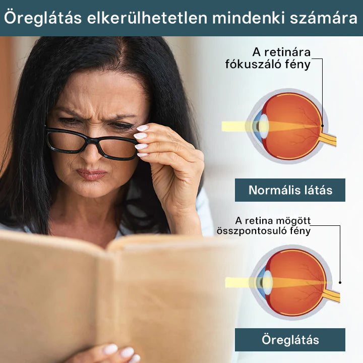 🔥Laleia® Opti Fusion Nano szemcsepp szérum🪞