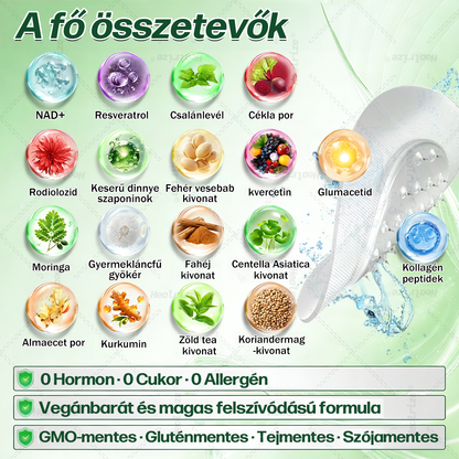 👩‍⚕️| 🧡 Healrize® GlucoMetide 10 az 1-ben Karcsú és Egészséges Nano Mikrotűs Tapasz 🇭🇺