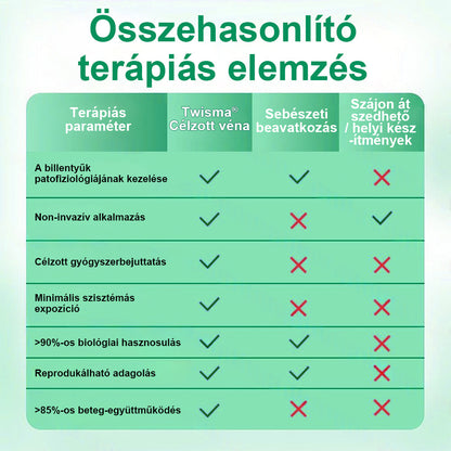 Twisma® VeinTarget – Fejlett mikro tapasz a visszerekre 🔥 96% klinikailag igazolt hatékonyság ⚡ Látható eredmények már 7–14 nap alatt 🌿 Kíméletes támogatás a könnyebb és felszabadult lábakért  🦵