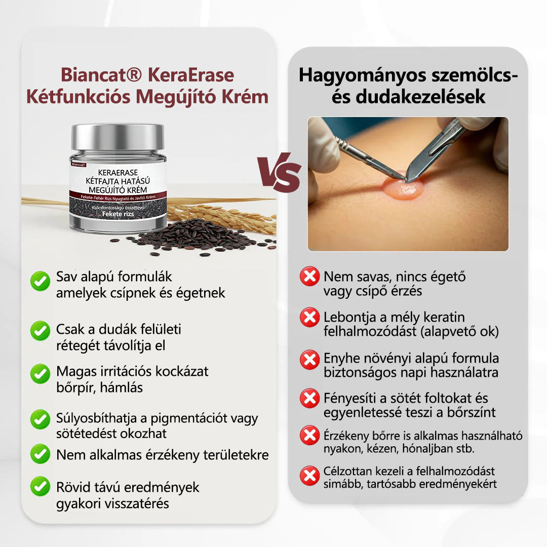 🔥🔥Broxie® KeraErase kettős hatású megújító krém